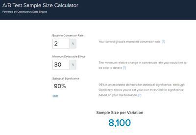 Calculadora de Sample Size by Optimizely