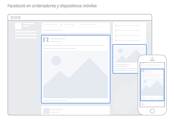 Ubicaciones en Facebook Ads