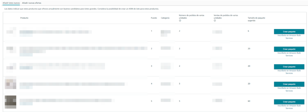 Lotes de Productos en Amazon Business