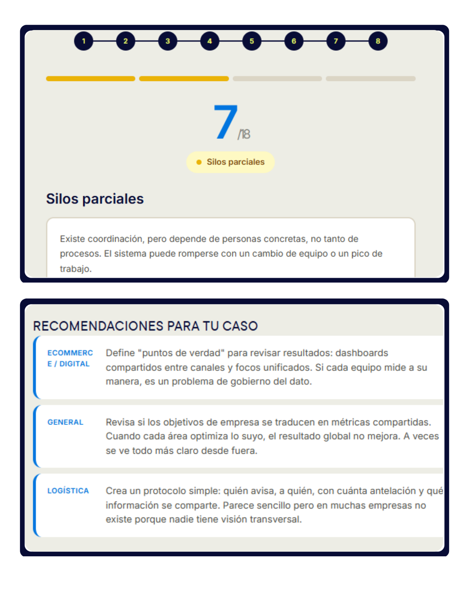 test cualificador silos