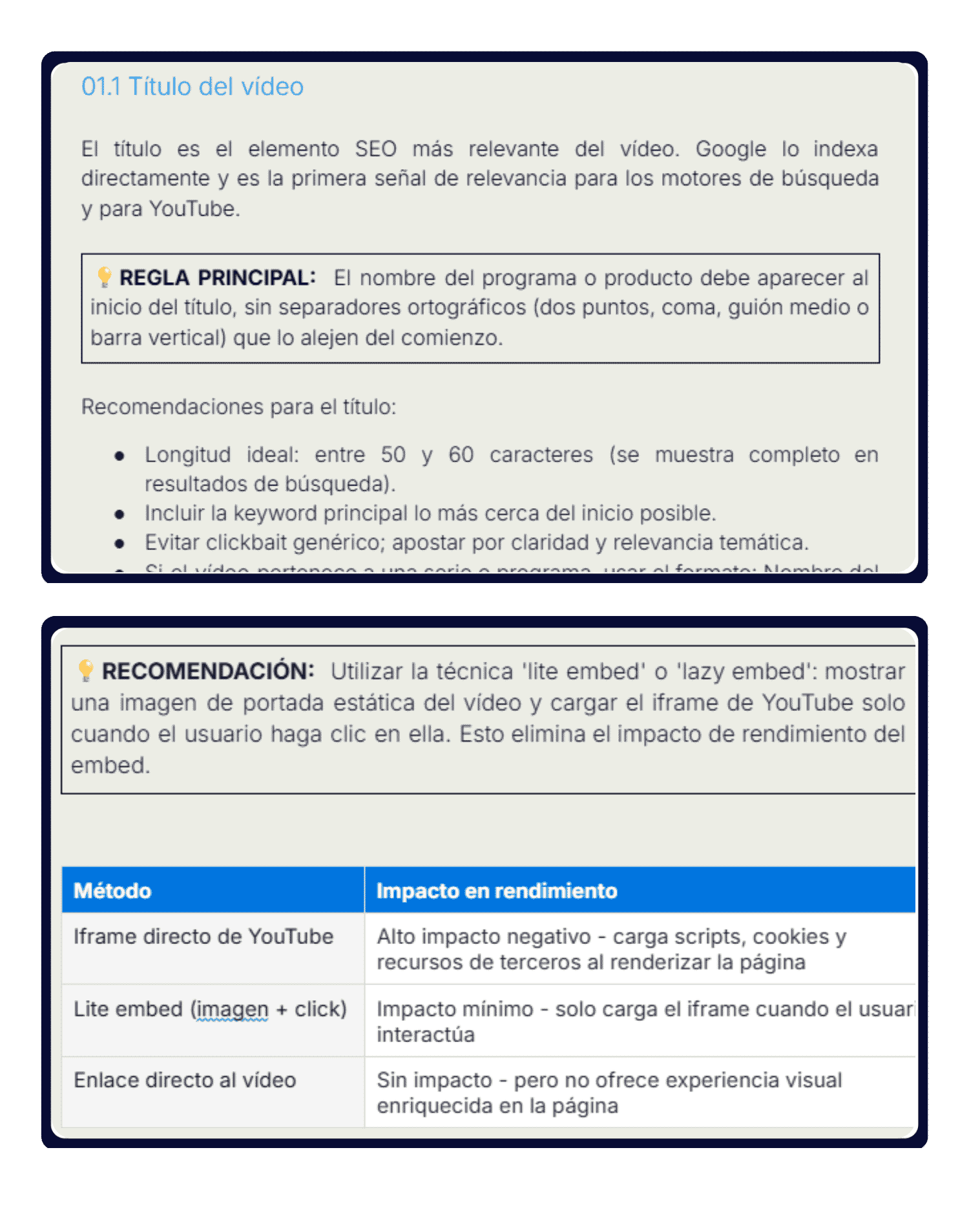 guia youtube descargable buenas practicas